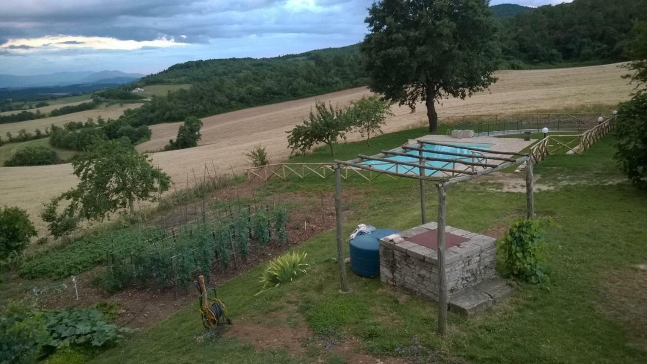 Cerqueti *